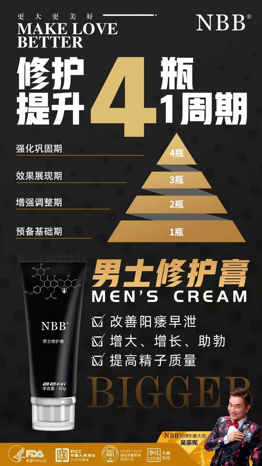 男士nbb增大膏4瓶增長明顯嗎？主要有哪些成份？