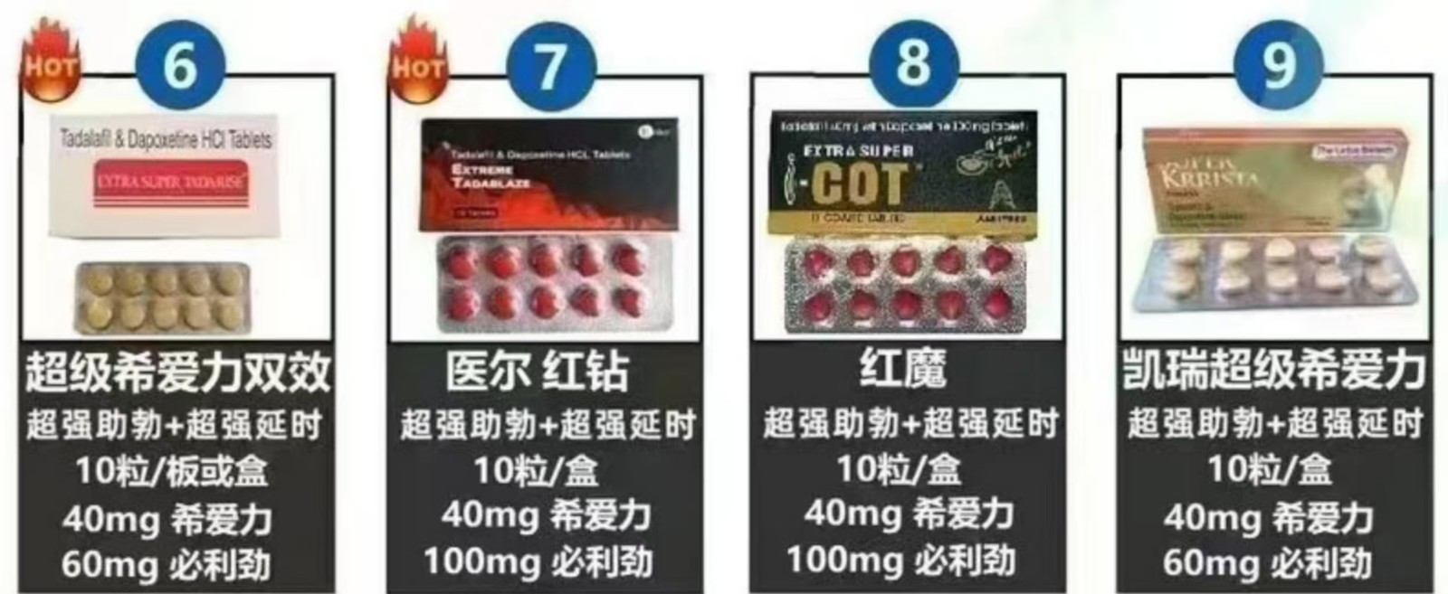 印度雙效片功效、成分、使用方法說明！正品購買渠道推薦